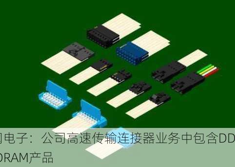 得润电子：公司高速传输连接器业务中包含DDR SDRAM产品