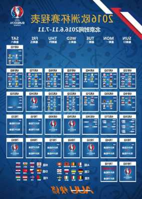 欧洲杯比赛规程是什么样的