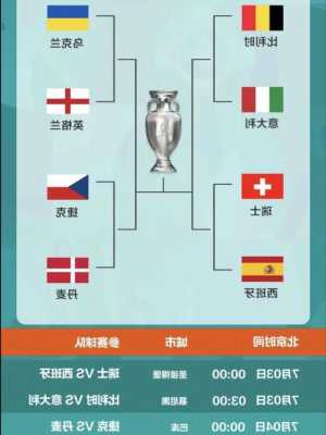 欧洲杯专家预测4串1是什么，欧洲杯4串一是什么意思？