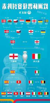足球欧洲杯晋级规则是什么，足球欧洲杯晋级规则是什么意思？