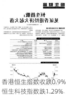 香港恒生指数收跌0.9% 恒生科技指数跌1.29%