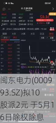 闽东电力(000993.SZ)拟10股派2元 于5月16日除权除息