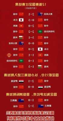 中国在欧洲杯什么水平？中国欧洲杯出局了吗？								